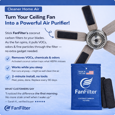 The Fan Filter ( Use 1 Pack Per Fan)